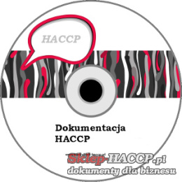 dokumenty HACCP dla kebaba