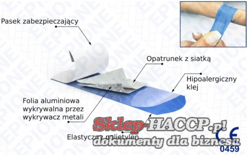 Niebieski plaster Niebieski plaster