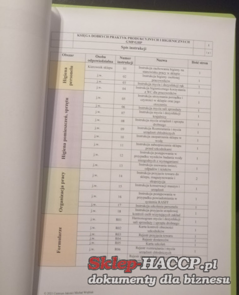 Księga GMP/GHP dla sklepu ogólnospożywczego Księga GMP/GHP dla sklepu ogólnospożywczego